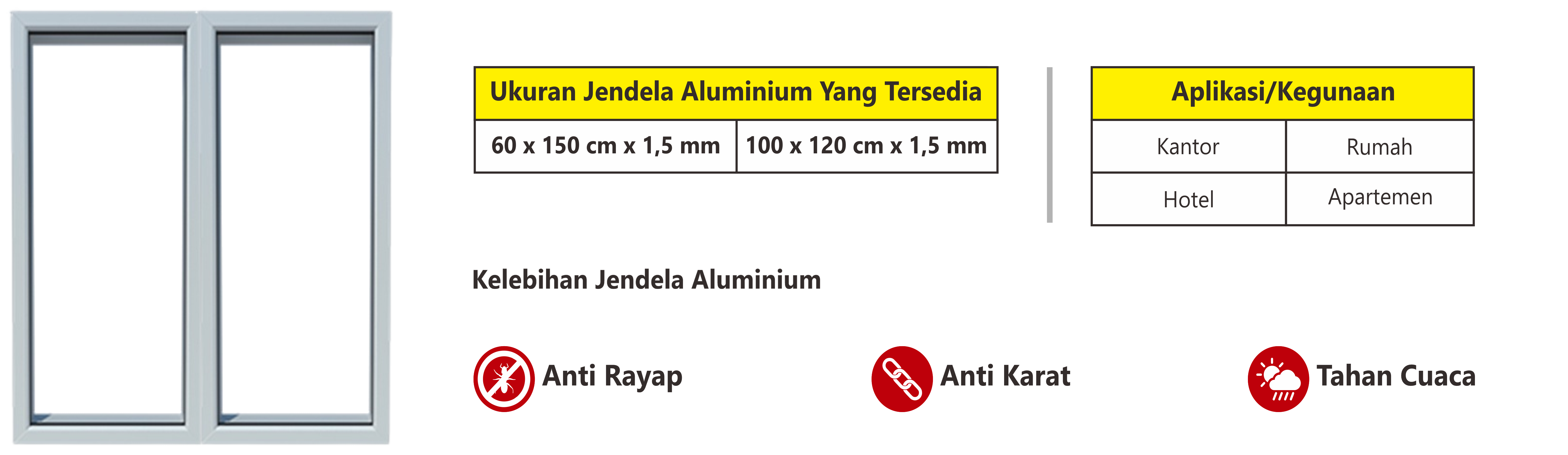 Jendela Aluminium